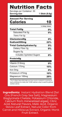 Cherry Limeade Instant Hydration