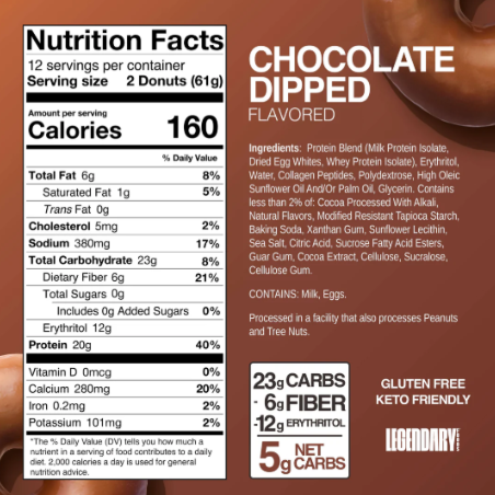 Protein Donut - Chocolate Glazed