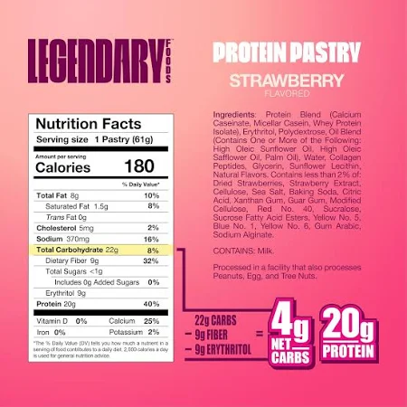 Protein Pastry -- Strawberry