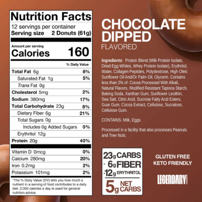 Protein Donut - Chocolate Glazed