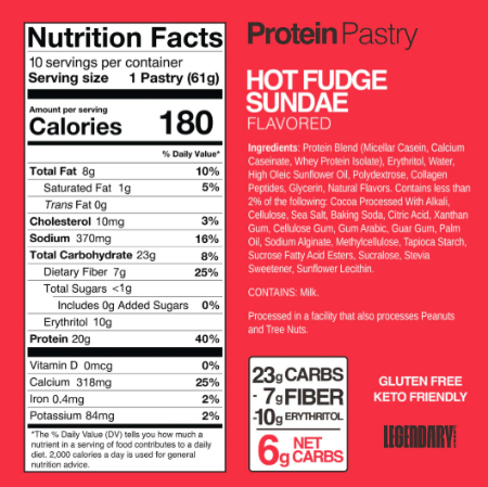 Protein Pastry -- Hot Fudge Sundae