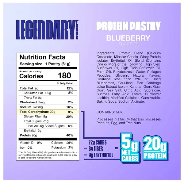 Protein Pastry -- Blueberry