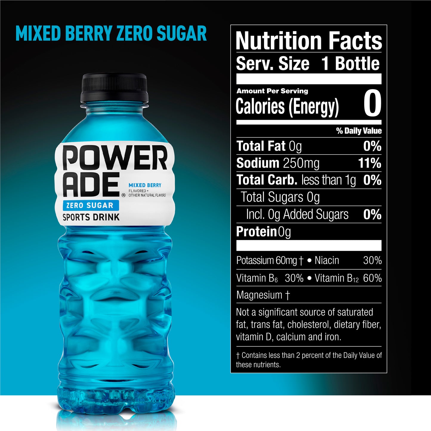 Powerade Zero Mixed Berry