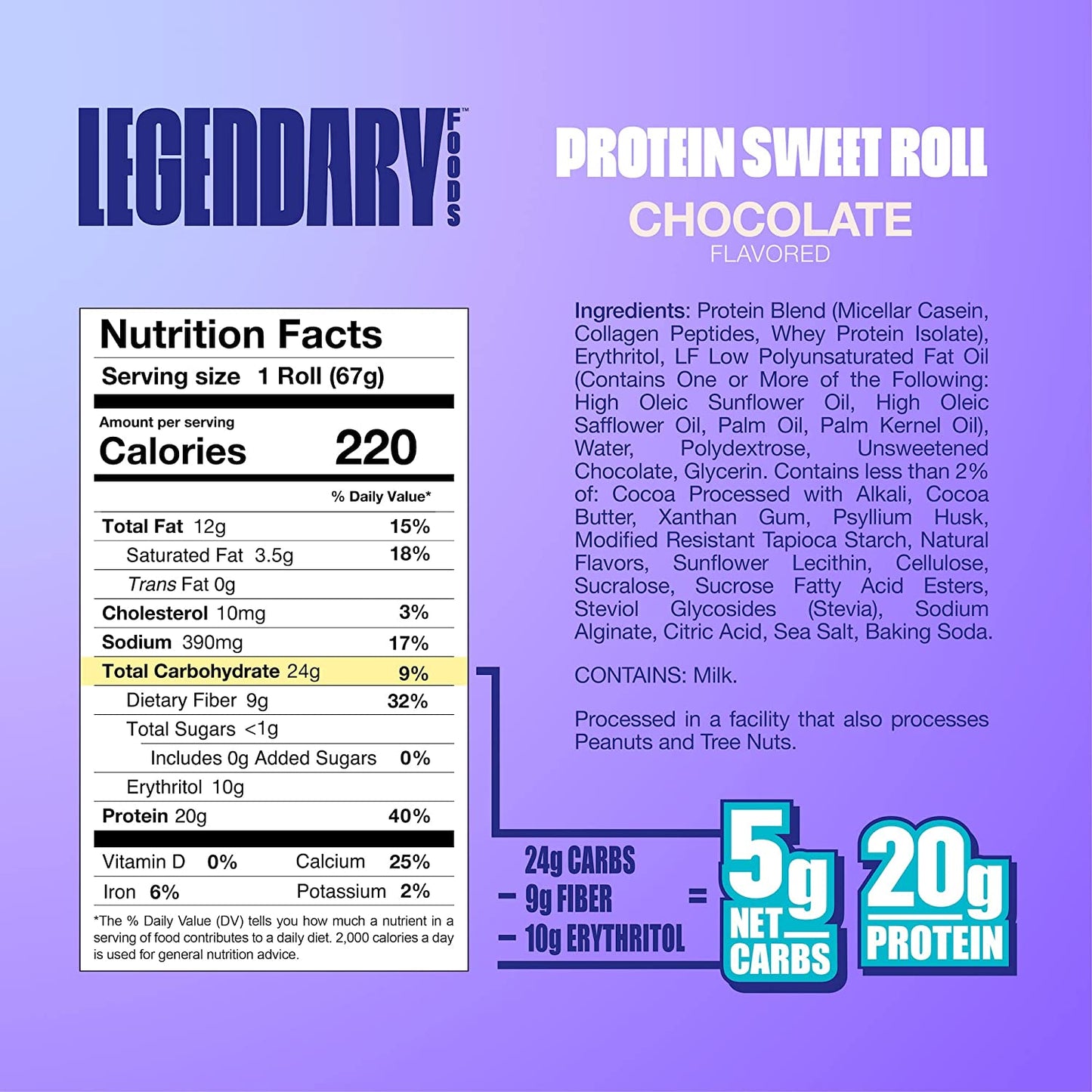 Protein Pastry -- Chocolate Sweet Roll